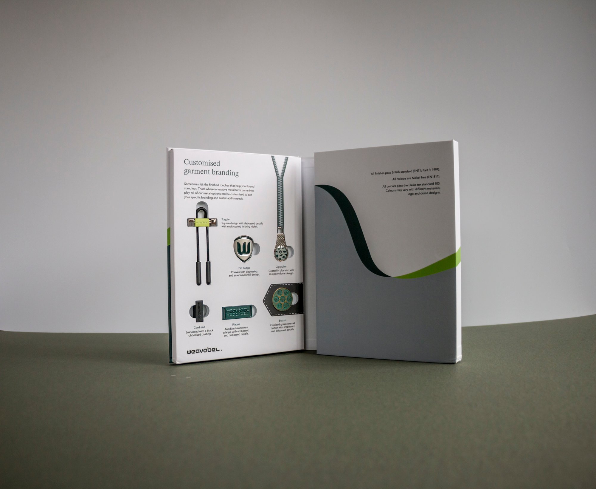 The Weavabel Metal Trims Guide