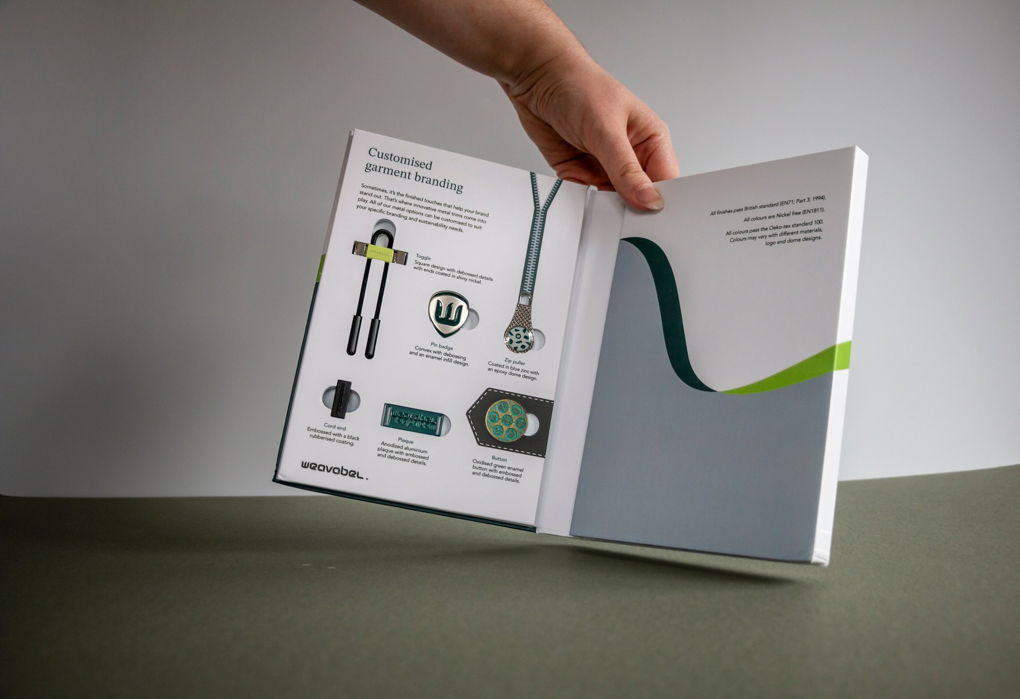 Weavabel's Metal Trims Guide