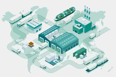 Supply Chain Management